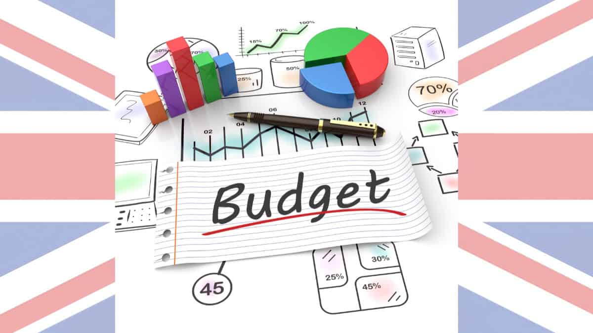 Student Budget 2025